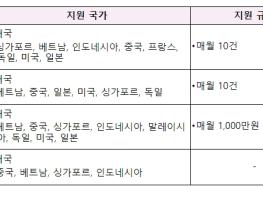 중소벤처기업부, 든든한 법률지원 협력 체계 구축 기사 이미지